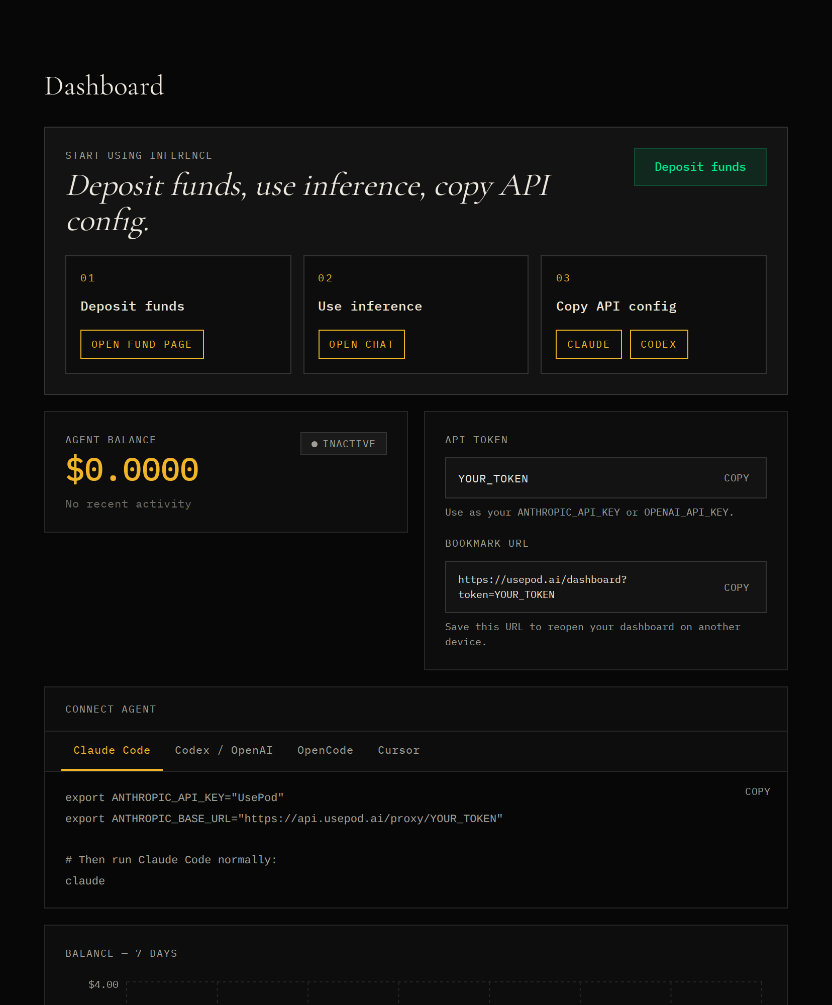 The UsePod dashboard showing the API token, agent-connect snippets, balance chart, and activity feed.